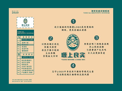 2020青春答卷 農(nóng)副產(chǎn)品品牌形象的設(shè)計(jì)升級(jí)與品牌管理新路徑