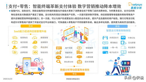 2020年中國產業支付數字化企業服務分析 聚焦數字內容制作服務